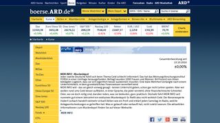 
                            7. Kurse | Börse Aktuell | boerse.ARD.de