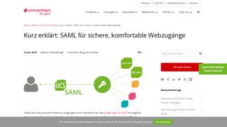 
                            5. Kurz erklärt: SAML für sichere, komfortable Webzugänge Univention