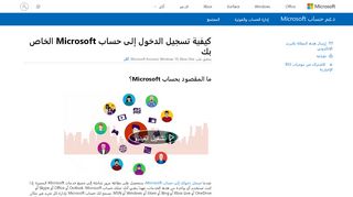 
                            4. كيفية تسجيل الدخول إلى حساب Microsoft الخاص بك - Microsoft Support