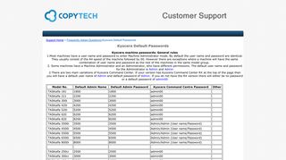 
                            8. Kyocera Default Passwords - Copytech Customer Support