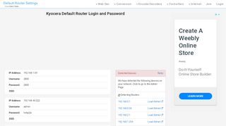 
                            4. Kyocera Default Router Login and Password - Clean CSS
