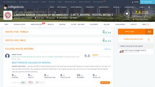 
                            10. Lakshmi Narain College of Technology - [LNCT], Bhopal Hostel ...