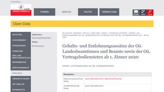 
                            9. Land Oberösterreich - Gehalts- und Entlohnungsansätze der Oö ...