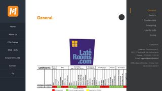 
                            11. Laterooms - SmartHOTEL Helpguide - SmartHOTEL Connectguide