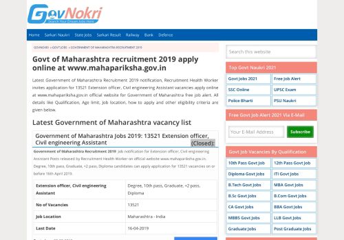 
                            13. Latest Government of Maharashtra recruitment 2019 apply ... - GovNokri