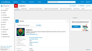 
                            6. LaughGuru | Crunchbase