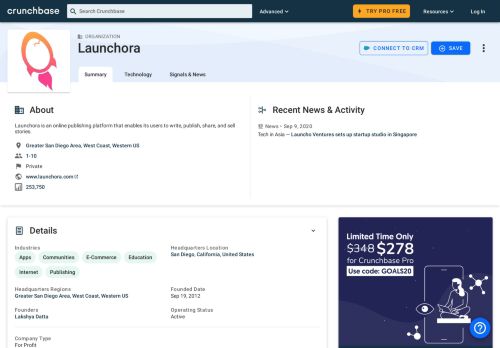 
                            11. Launchora | Crunchbase