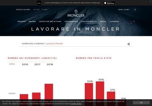 
                            6. Lavorare in Moncler - Monclergroup