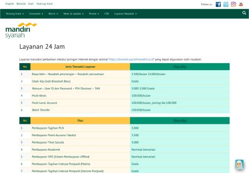 
                            4. Layanan 24 Jam | Bank Syariah Mandiri