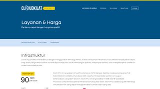 
                            7. Layanan SSD Cloud Hosting & Web Hosting Murah ... - CloudKilat