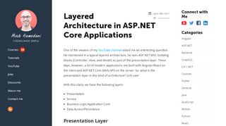 
                            2. Layered Architecture in ASP.NET MVC/Core Applications - Code with ...