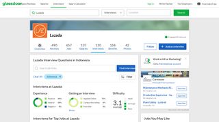 
                            12. Lazada Interview Questions in Indonesia | Glassdoor