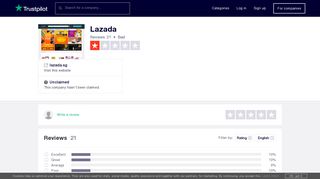 
                            5. Lazada Reviews | Read Customer Service Reviews of lazada.sg