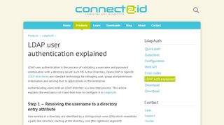 
                            3. LDAP user authentication explained | Connect2id