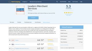 
                            8. Leaders Merchant Services Reviews | Merchant Services | Best ...