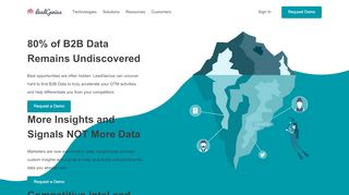 
                            2. LeadGenius: Home - Custom B2B Contact and Account Data