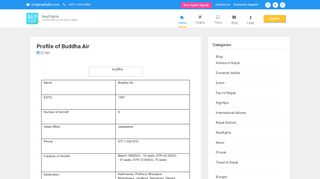 
                            13. Learn about Buddha air of Nepal - NepFlights