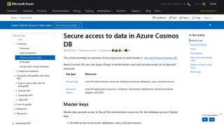
                            4. Learn how to secure access to data in Azure Cosmos DB | Microsoft ...