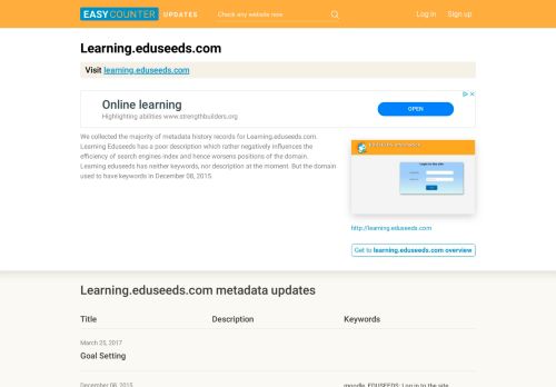 
                            4. Learning Eduseeds (Learning.eduseeds.com) - Goal Setting