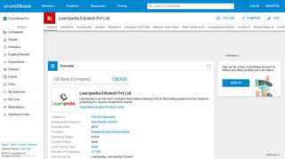 
                            6. Learnpedia Edutech Pvt Ltd | Crunchbase