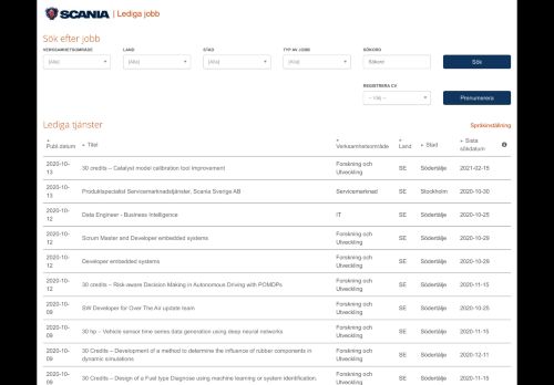 
                            3. Lediga jobb - Search Job at Scania