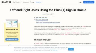 
                            1. Left and Right Joins Using the Plus (+) Sign in Oracle - Chartio