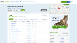 
                            10. Lembah Kampus UGM | eBird Hotspots | eBird