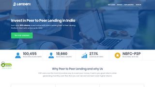
                            13. LenDenClub: Peer to Peer Lending in India - P2P Lending, Peer to ...