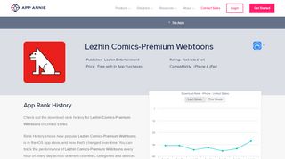 
                            8. Lezhin Comics-Premium Webtoons App Ranking and Store Data ...