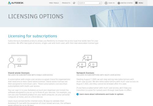 
                            11. Licensing Options | Single-User, Multi-User, Network | Autodesk