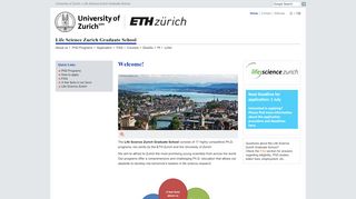 
                            3. Life Science Zurich Graduate School - UZH