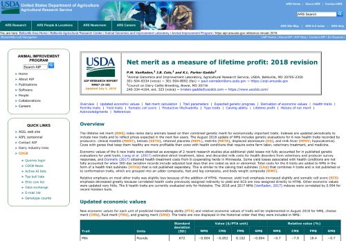 
                            8. Lifetime Net Merit 2018 - USDA-AIPL
