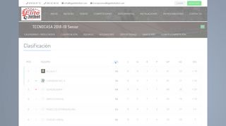 
                            5. Liga Élite Fútbol | TECNOCASA 2018-19 Senior | Clasificación