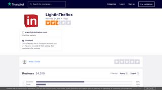 
                            7. LightInTheBox Reviews | Read Customer Service Reviews ...