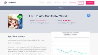 
                            9. LINE PLAY - Our Avatar World App Ranking and Store Data | App Annie