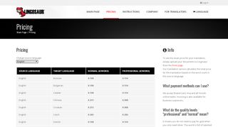 
                            3. Lingosaur - Translation service pricing