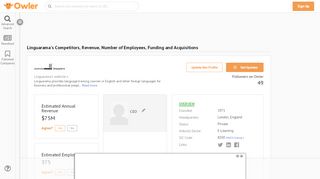 
                            12. Linguarama Competitors, Revenue and Employees - Owler Company ...