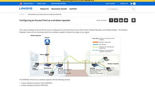 
                            11. Linksys Official Support - Configuring an Access Point as a wireless ...