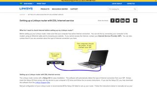
                            6. Linksys Official Support - Setting up a Linksys router with ...