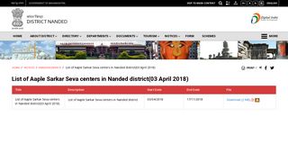 
                            12. List of Aaple Sarkar Seva centers in Nanded district(03 April 2018 ...