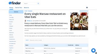 
                            12. List of all Warsaw restaurants on Uber Eats | finder Poland - Finder.com