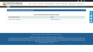 
                            5. List of DSC(Digital Signature Certificate) Certified Authorities ... - TN CTD