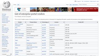 
                            9. List of enterprise portal vendors - Wikipedia