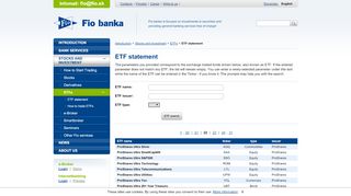 
                            10. List of ETF, exchange traded fund | Fio bank