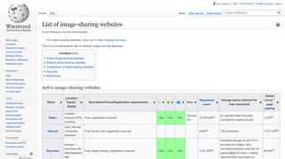 
                            10. List of image-sharing websites - Wikipedia