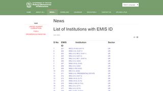 
                            2. List of Institutions with EMIS ID - FDE