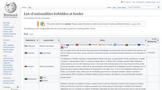
                            2. List of nationalities forbidden at border - Wikipedia