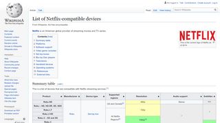 
                            13. List of Netflix-compatible devices - Wikipedia