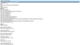 
                            7. List of Online banking sites in your country?