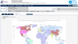 
                            8. List of supplying markets for a product imported by United ... - Trade Map